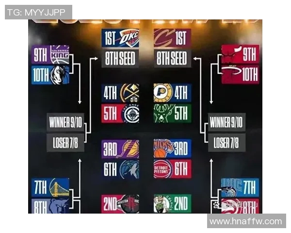 2015年NBA季后赛火箭与快船第六场精彩数据分析与比赛回顾